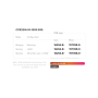 MikroTik CCR2216-1G-12XS-2XQ 100G L3 Offload Router