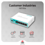 MikroTik RB750r2 hEX Lite 5-Port 10/100 MPLS Router Passive PoE-IN