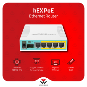hEX PoE MikroTik hEX PoE | 5-Port Gigabit Ethernet Router with PoE and SFP