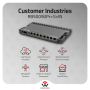 MikroTik RB5009UPr+S+IN 8×PoE-Out 130W Router ROS7