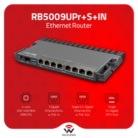 MikroTik RB5009UPr+S+IN 8×PoE-Out 130W Router ROS7