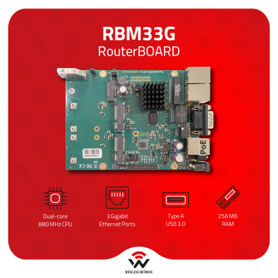 MikroTik RBM33G OEM Board 3×GbE 2×miniPCIe Dual-SIM RouterOS L4
