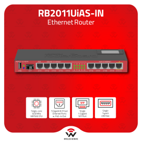 RB2011UiAS-IN Important Update: MikroTik RB2011 Series Discontinuation and New Replacements!