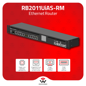RB2011UiAS-RM Important Update: MikroTik RB2011