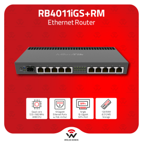 RB4011iGS+RM MikroTik RB4011iGS+RM | High-Performance 10-Port Gigabit Router
