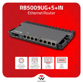 RB5009UG+S+IN MikroTik RB5009UG+S+IN High-Performance Compact Router with 10G SFP+