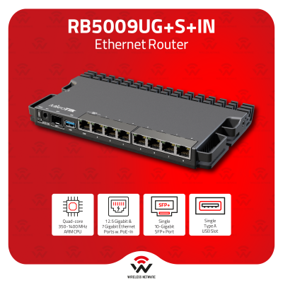 MikroTik RB5009UG+S+IN 10G SFP+ 2.5G Desktop Router