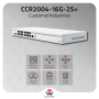 MikroTik CCR2004-16G-2S+ | High-Performance Router with 16x Gigabit