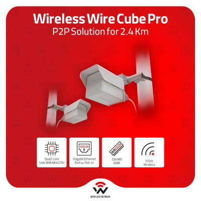 Wireless Wire Cube Pro: Ultra-Fast 60 GHz Connection