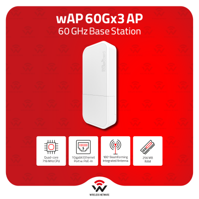 wAP 60Gx3 AP