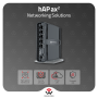 MikroTik hAP ax2 Wi-Fi 6 AX1800 Dual-Band ROS7 L5