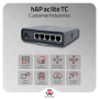 MikroTik hAP ac lite TC Dual Band AC750 5-Port SOHO AP Tower Case