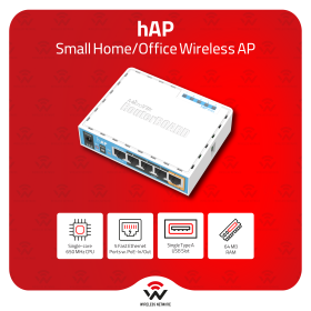 MikroTik hAP 2.4GHz 5-Port Wireless SOHO AP with PoE Out and USB