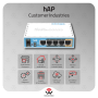 MikroTik hAP 2.4GHz 5-Port Wireless SOHO AP with PoE Out and USB
