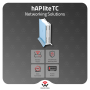 hAP lite: Compact Wireless AP with RouterOS for Home & Office