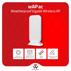 wAP ac wAP ac: Dual-Band Outdoor Wireless AP with Gigabit Ports