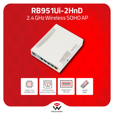 RB951Ui-2HnD: 2.4GHz AP with Ethernet Ports & PoE Output
