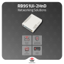 RB951Ui-2HnD: 2.4GHz AP with Ethernet Ports & PoE Output
