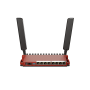 L009UiGS-2HaxD-IN: High-Performance Wireless Router with 2.5G SFP