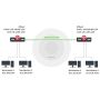 MikroTik PPP Tunneling Workshop: Secure Network Communication