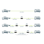 GPeR: Extend Ethernet Connections up to 1,500 Meters
